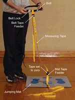 The Vertical Jump Test
