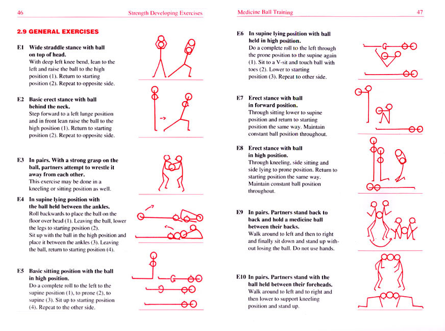 Medicine+ball+workouts