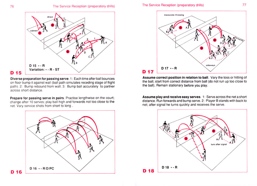 Table saw blade names, drills for volleyball digging, tool shop
